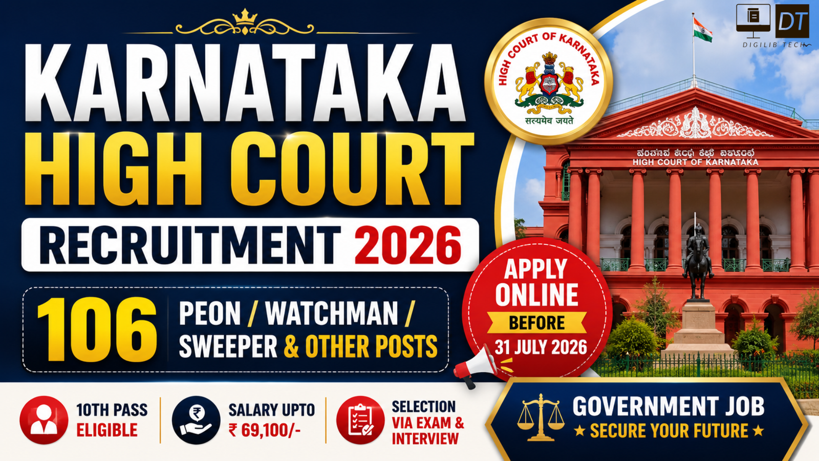 Karnataka High Court Recruitment 2026 – Apply Online for 106 Peon